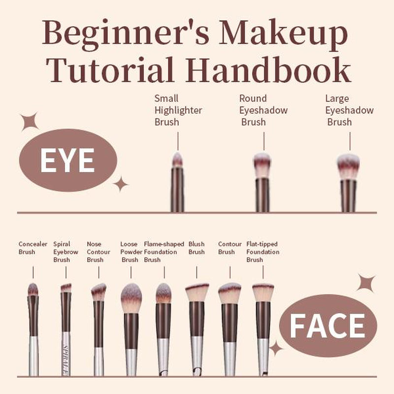 Makeup Set (11 Brushes+3 Sponges&Puffs) ； Free Tutorial for Beginners；Makeup Brushes Set 1 Set Multifunctional Makeup Brushes Makeup Tools for Women Cosmetics Brushes Set Makeup Kits Cosmetics Kits Concealer Brush